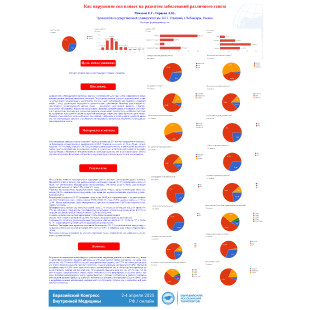 comparative-evaluation